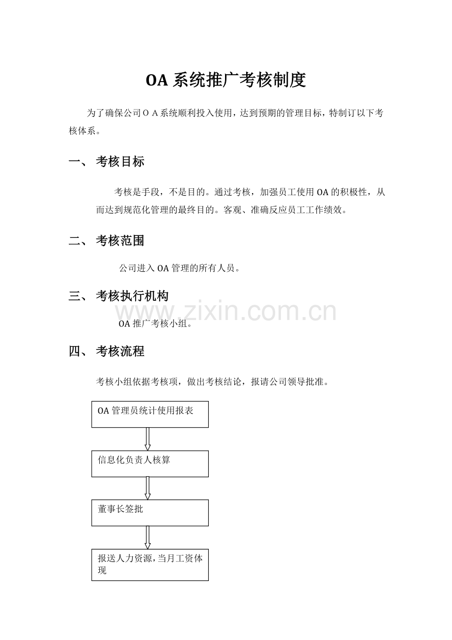 OA系统推广考核制度.doc_第1页