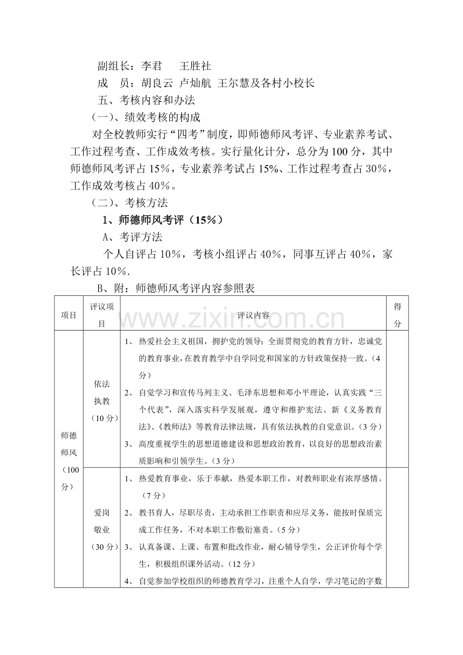 绩效工资方案(3).doc_第2页