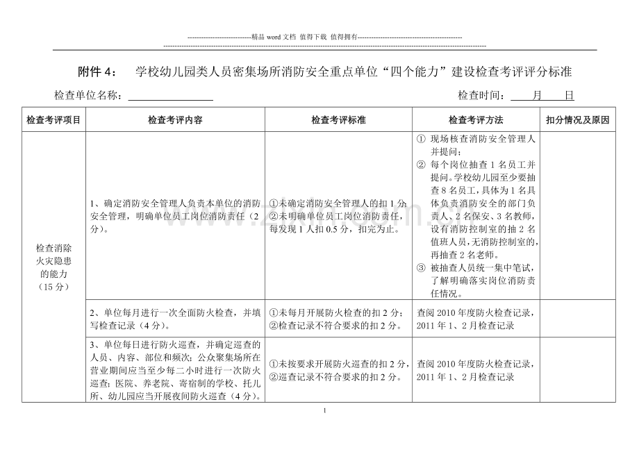学校幼儿园类人员密集场所消防安全重点单位“四个能力”建设检查考评评分标准.doc_第1页