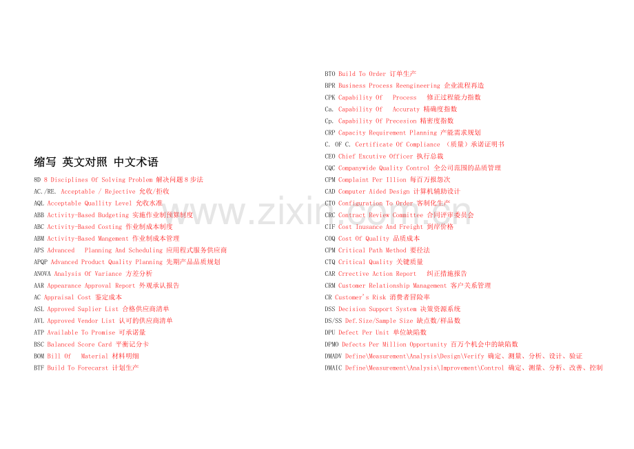 品质管理缩写英文对照-中文术语.doc_第1页