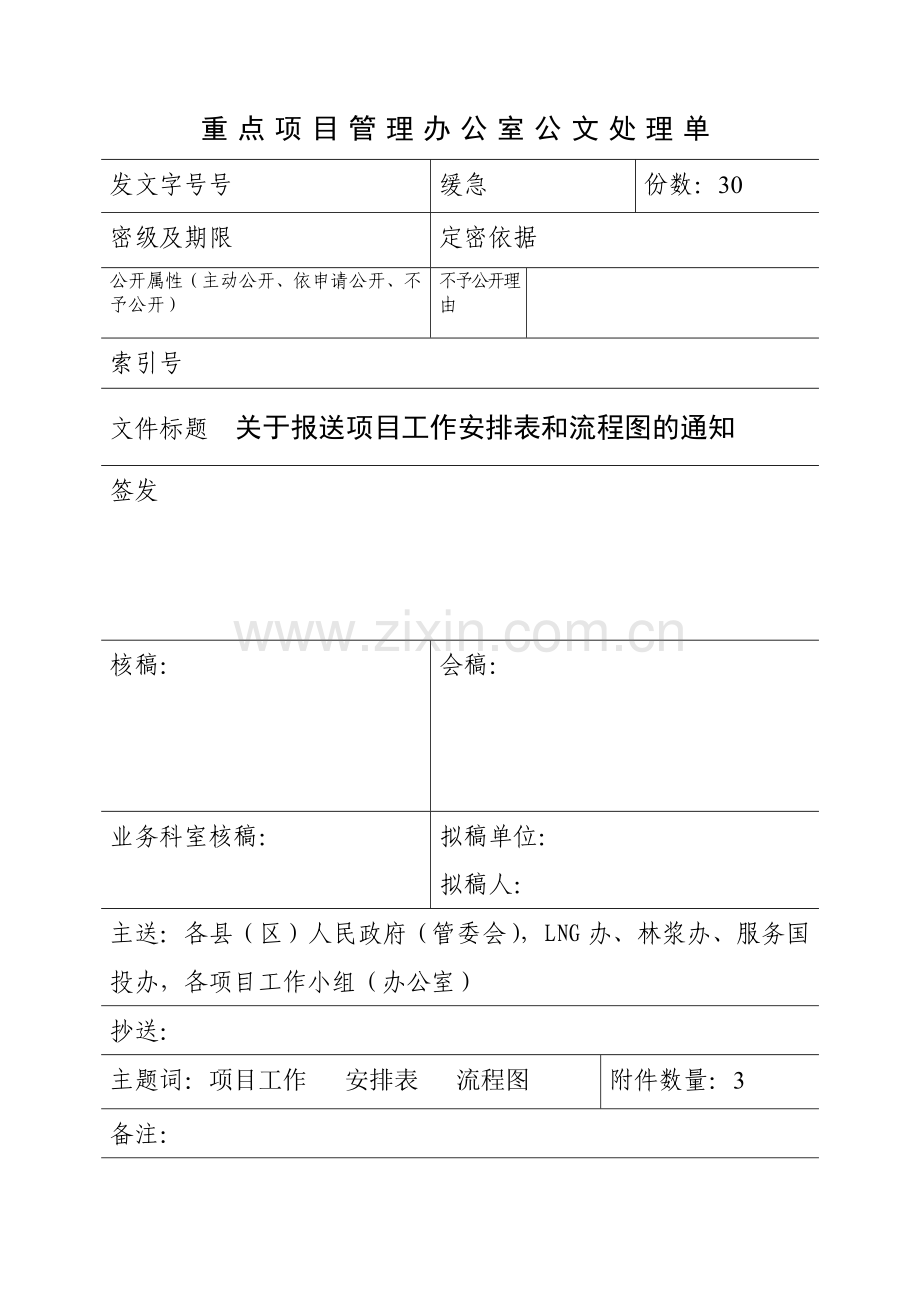 重点项目管理办公室公文处理单11.doc_第1页