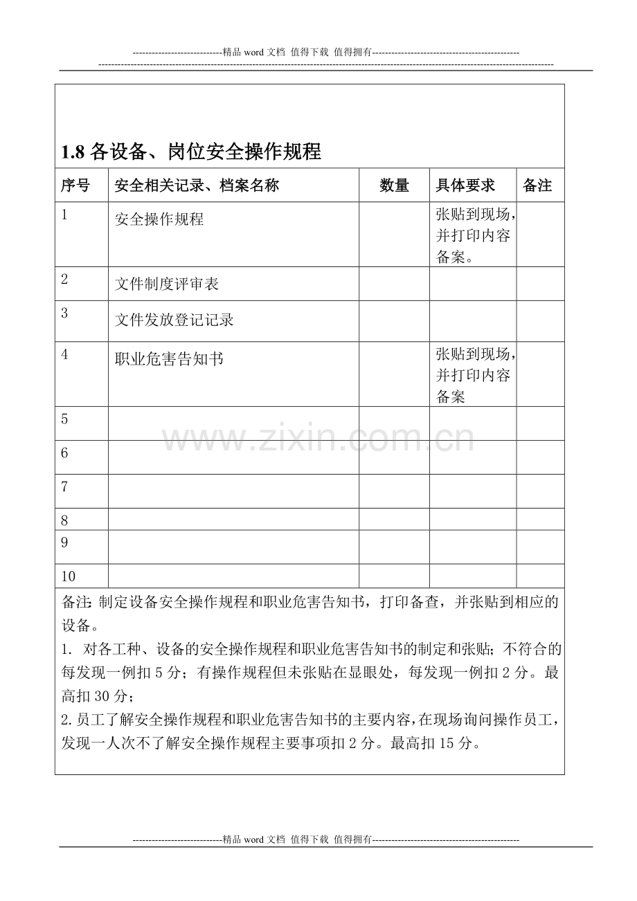 1.8各设备、岗位安全操作规程.doc_第1页