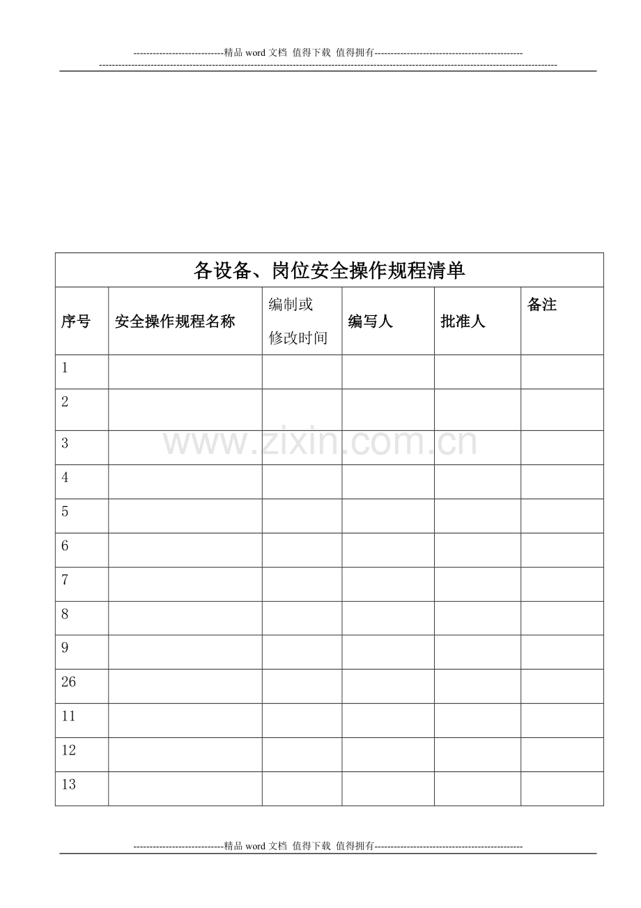1.8各设备、岗位安全操作规程.doc_第2页
