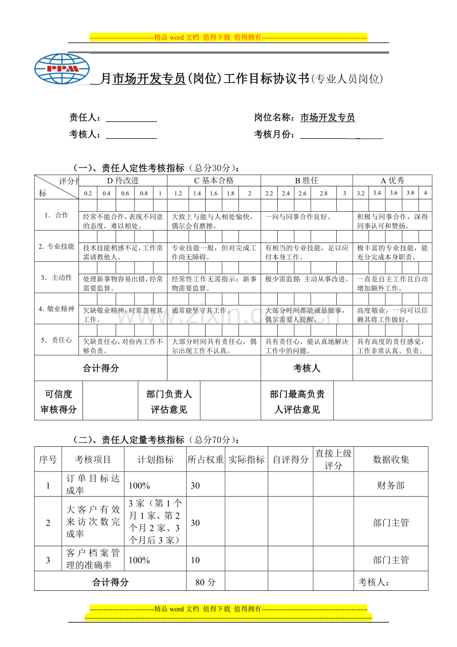 管理人员月度考核表-市场部市场开发专员..doc_第1页
