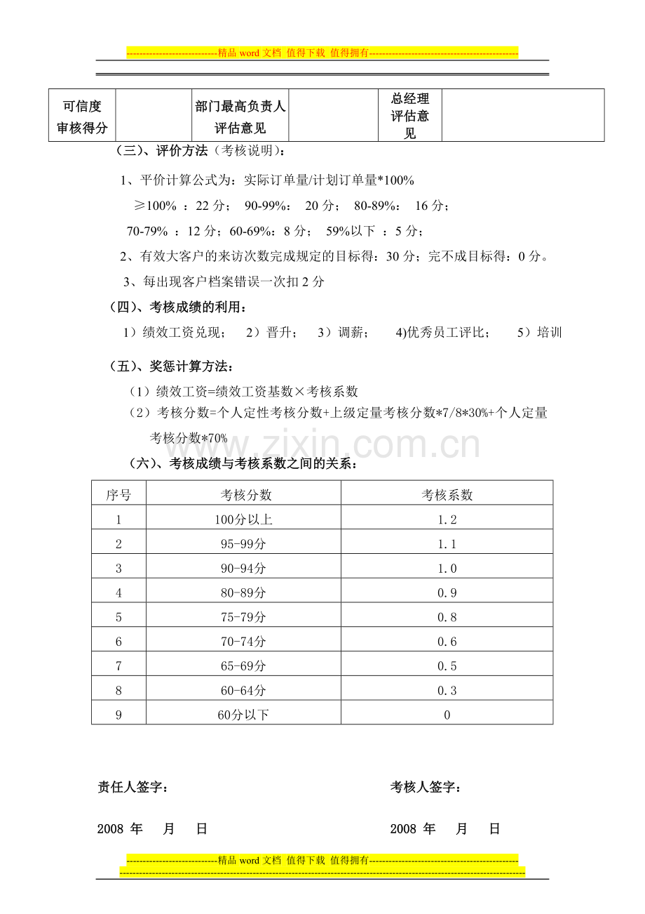 管理人员月度考核表-市场部市场开发专员..doc_第2页