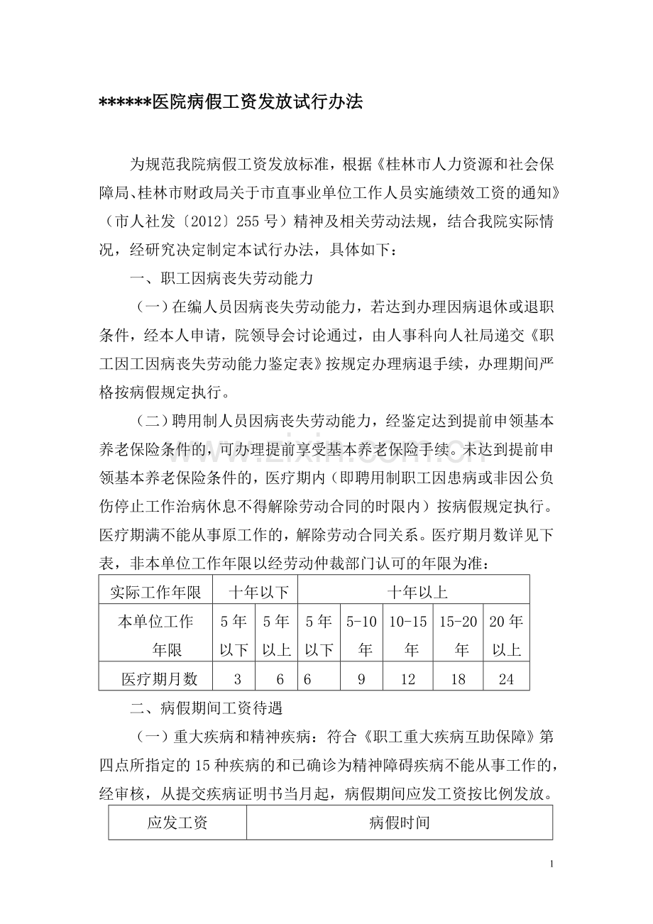 医院病假工资发放试行办法(实行绩效工资后).doc_第1页