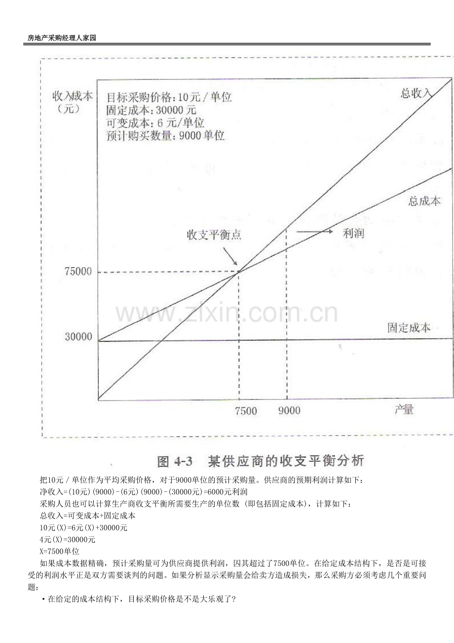 采购管理方法28：进行收支平衡分析.doc_第2页