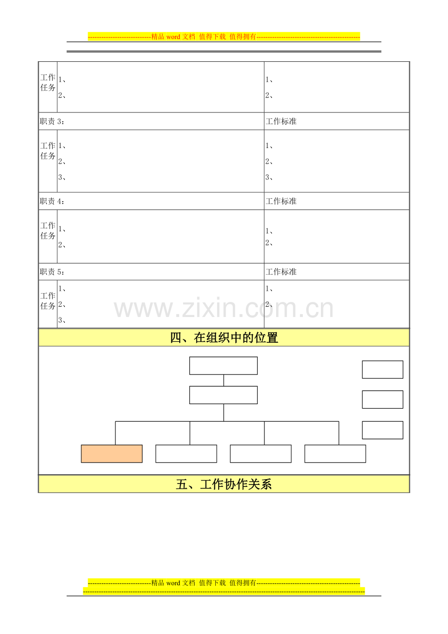 企业员工岗位职责说明书模板.doc_第2页