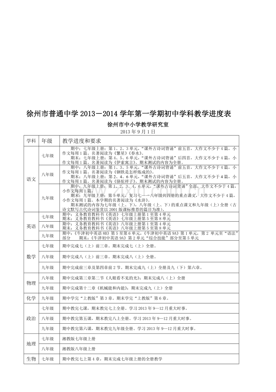 2013-2014学年度第一学期初、高中进度.doc_第1页