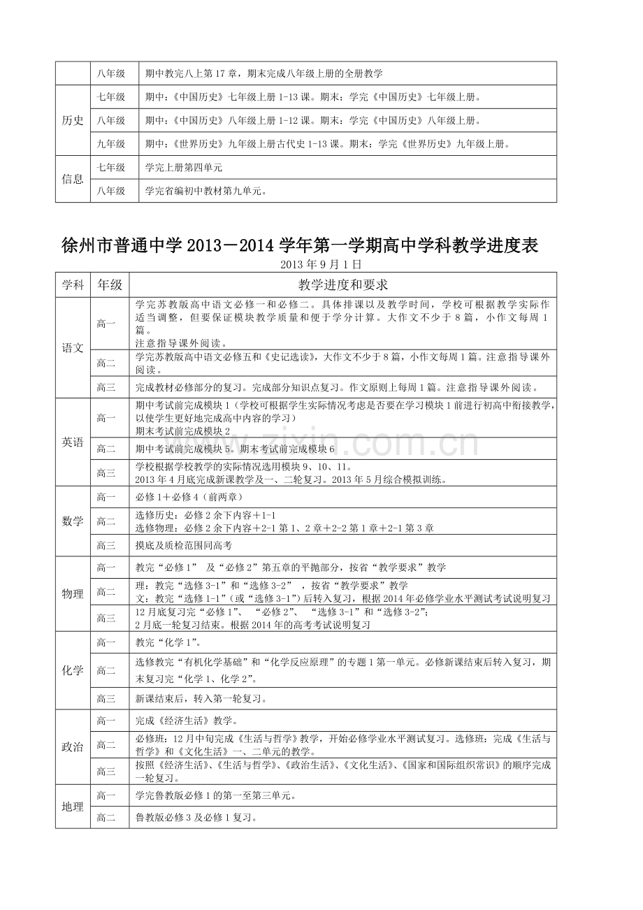 2013-2014学年度第一学期初、高中进度.doc_第2页