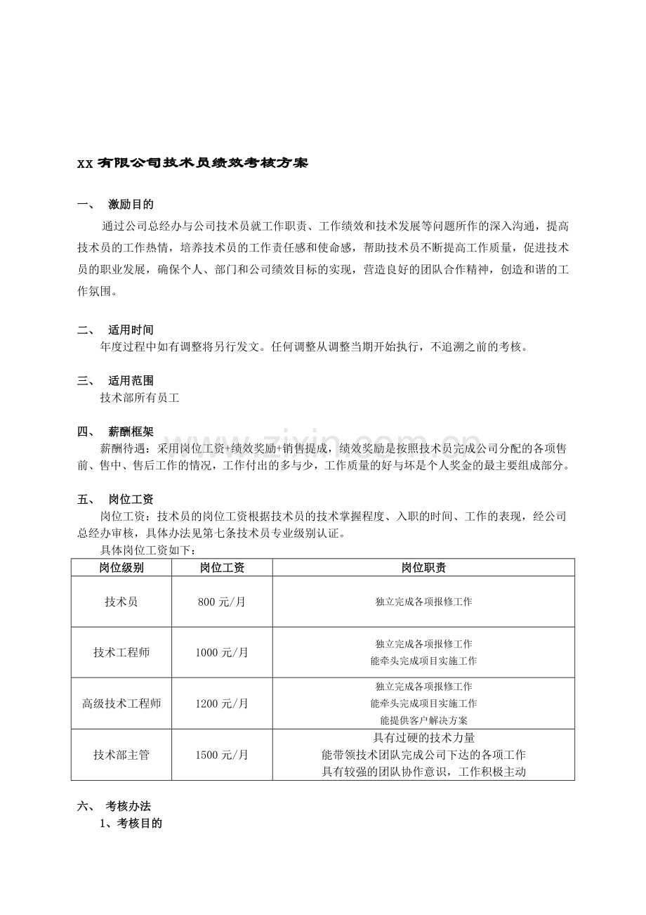 技术员绩效考核方案.doc_第1页