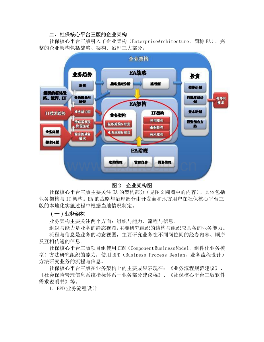 金保工程社会保险管理信息系统核心平台三1.doc_第2页