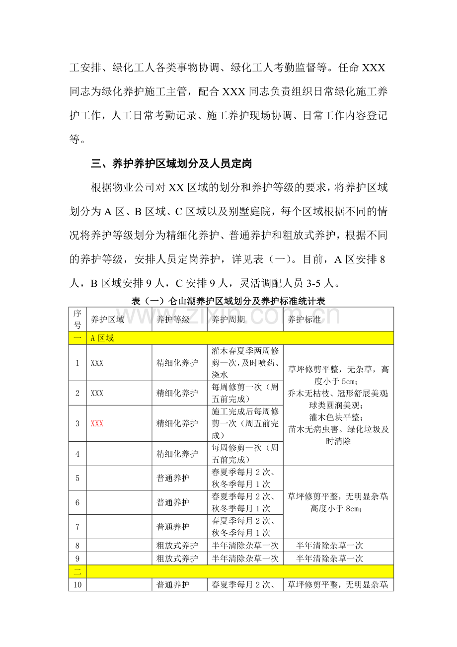 绿化接管方案.doc_第2页