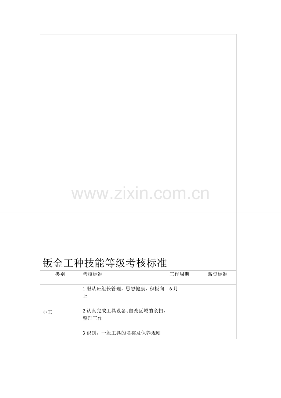 钣金等级考核标准..doc_第1页
