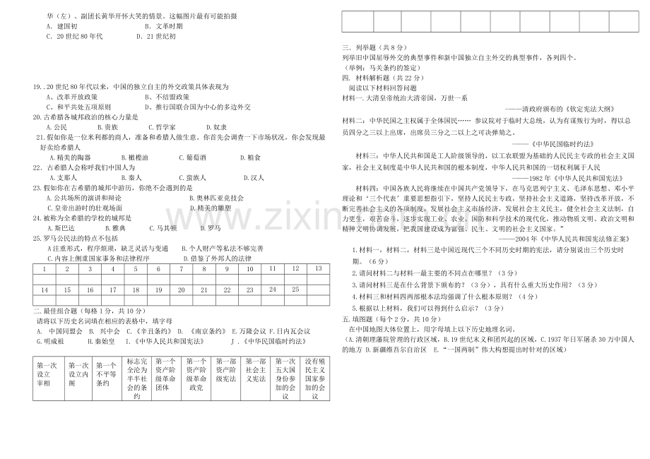 高一历史(必修①)第1—6专题测试卷.doc_第2页