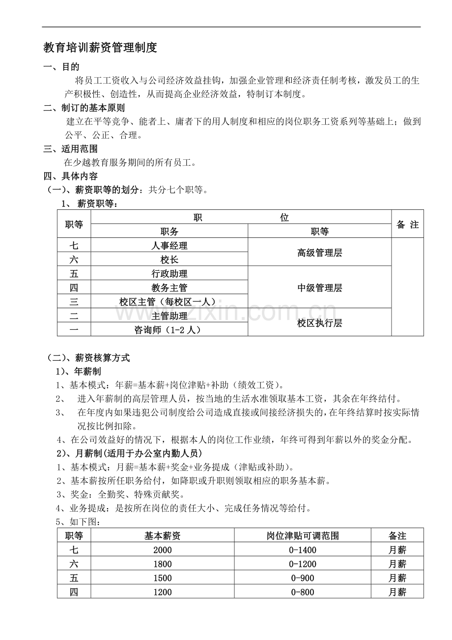 教育培训薪资制度.doc_第1页