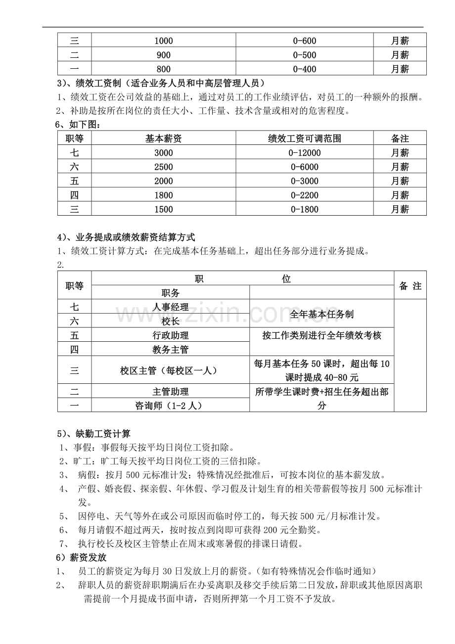 教育培训薪资制度.doc_第2页