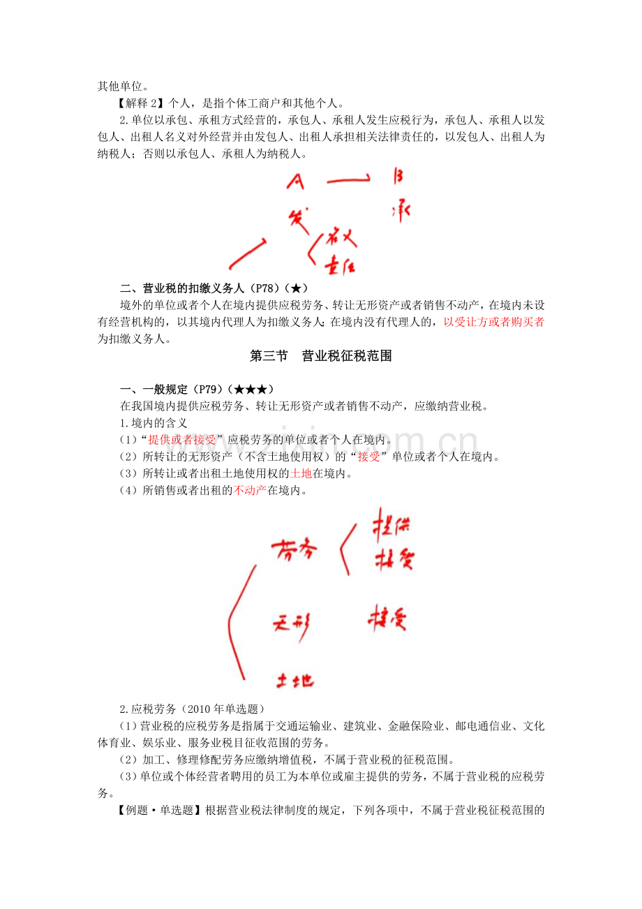 第三章--营业税法律制度.doc_第2页