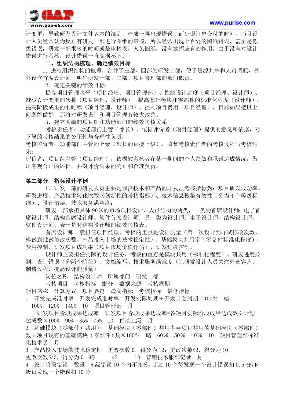 技术部研发人员的绩效考核管理.doc_第2页