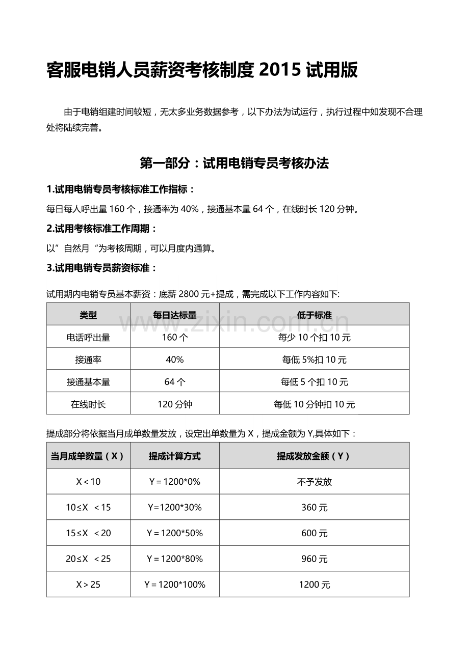 客服电销员工薪资考核制度11.doc_第1页