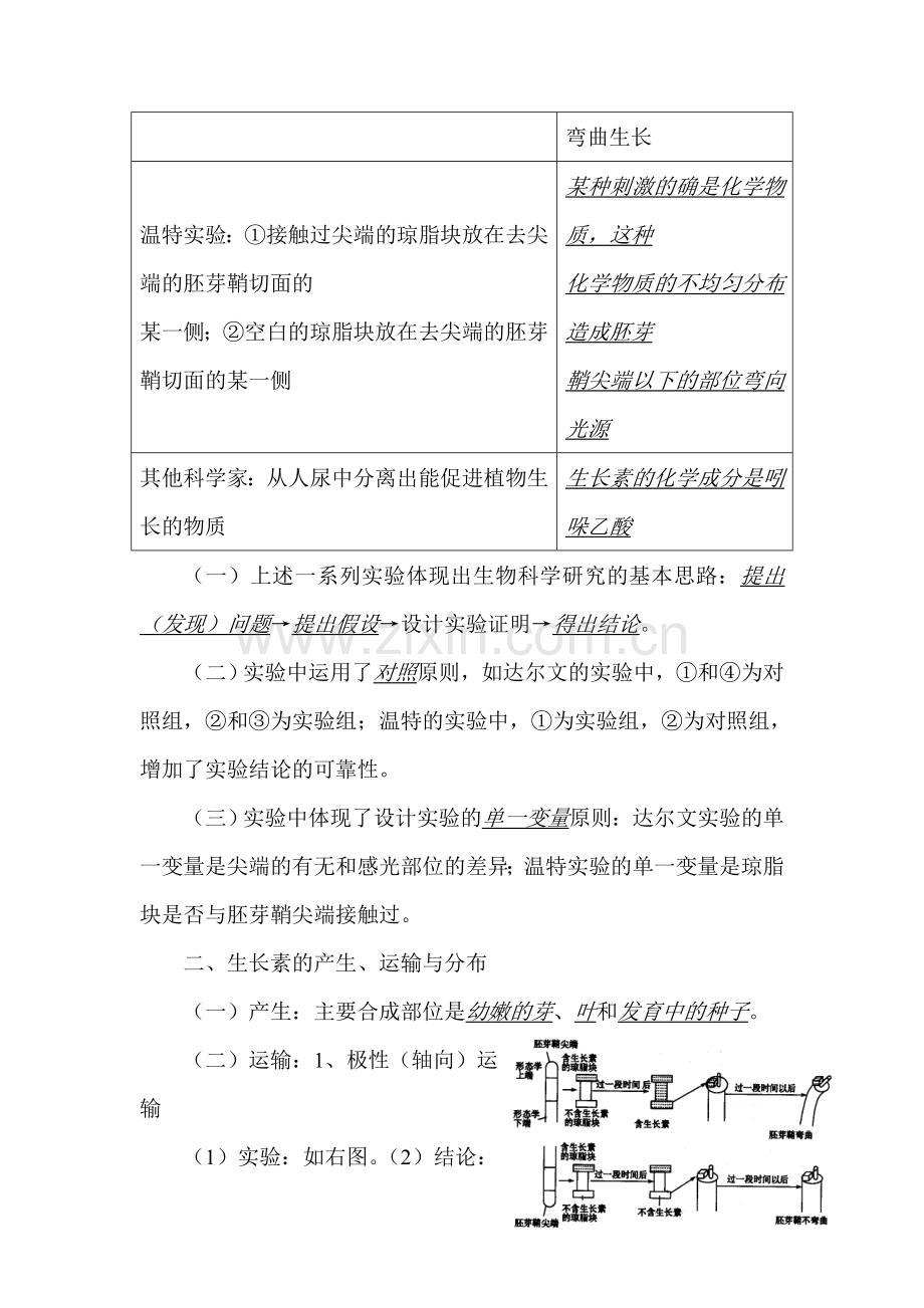 高一生物上册同步讲练复习题2.doc_第2页