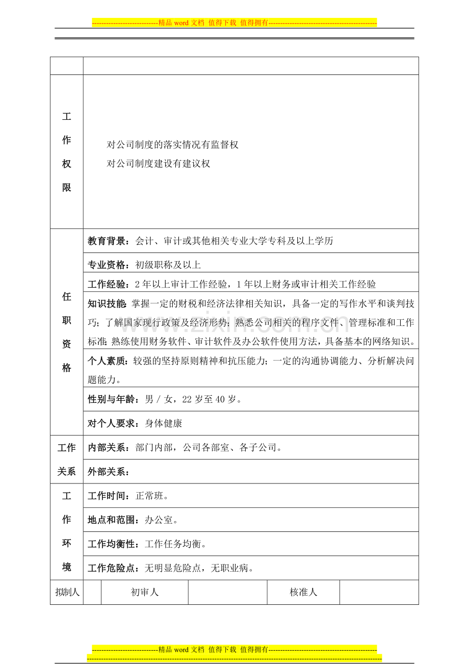 3.审计员岗位说明书.doc_第2页
