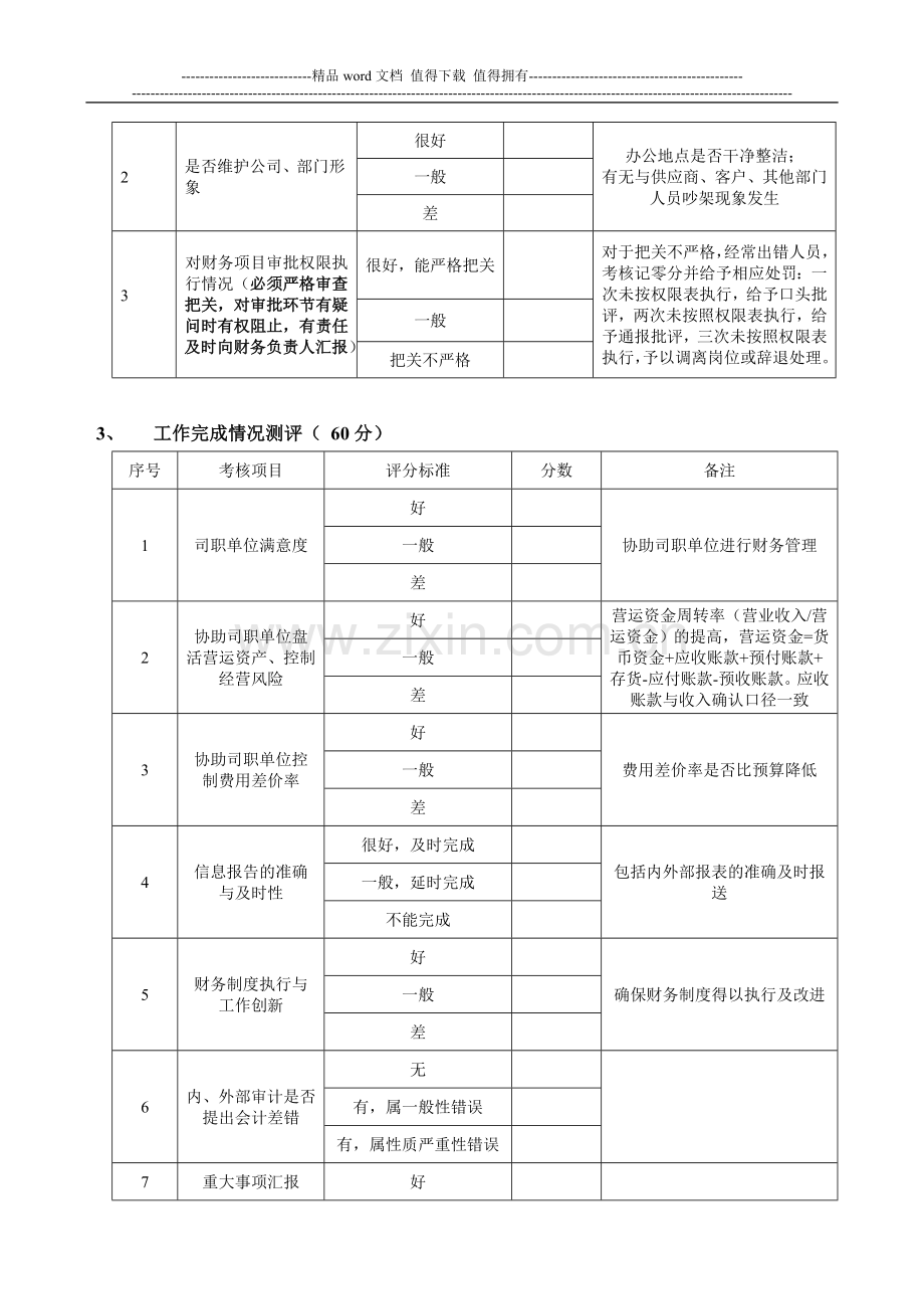 财务部绩效考核-派出财务负责人.doc_第2页