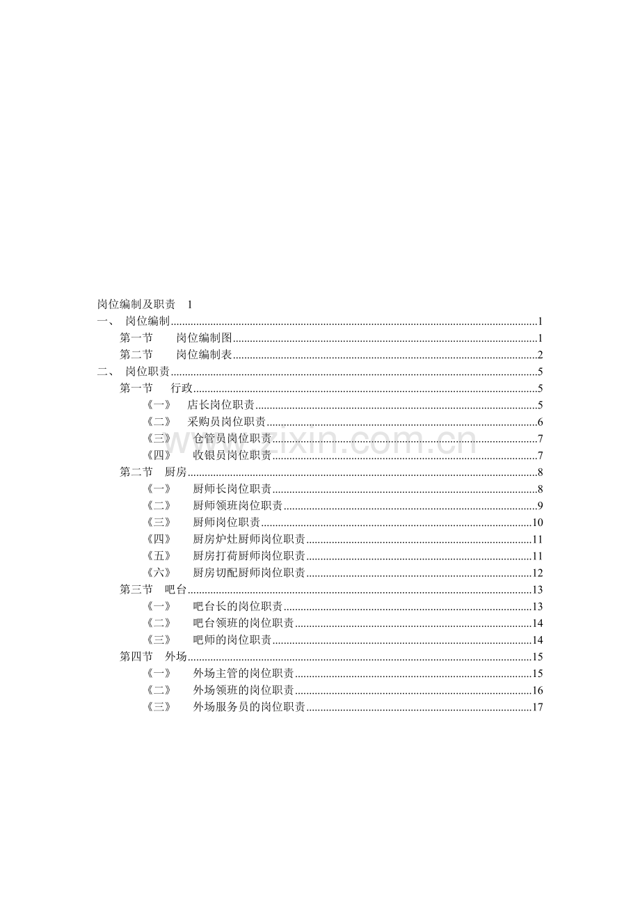 岗位编制及职责.doc_第1页