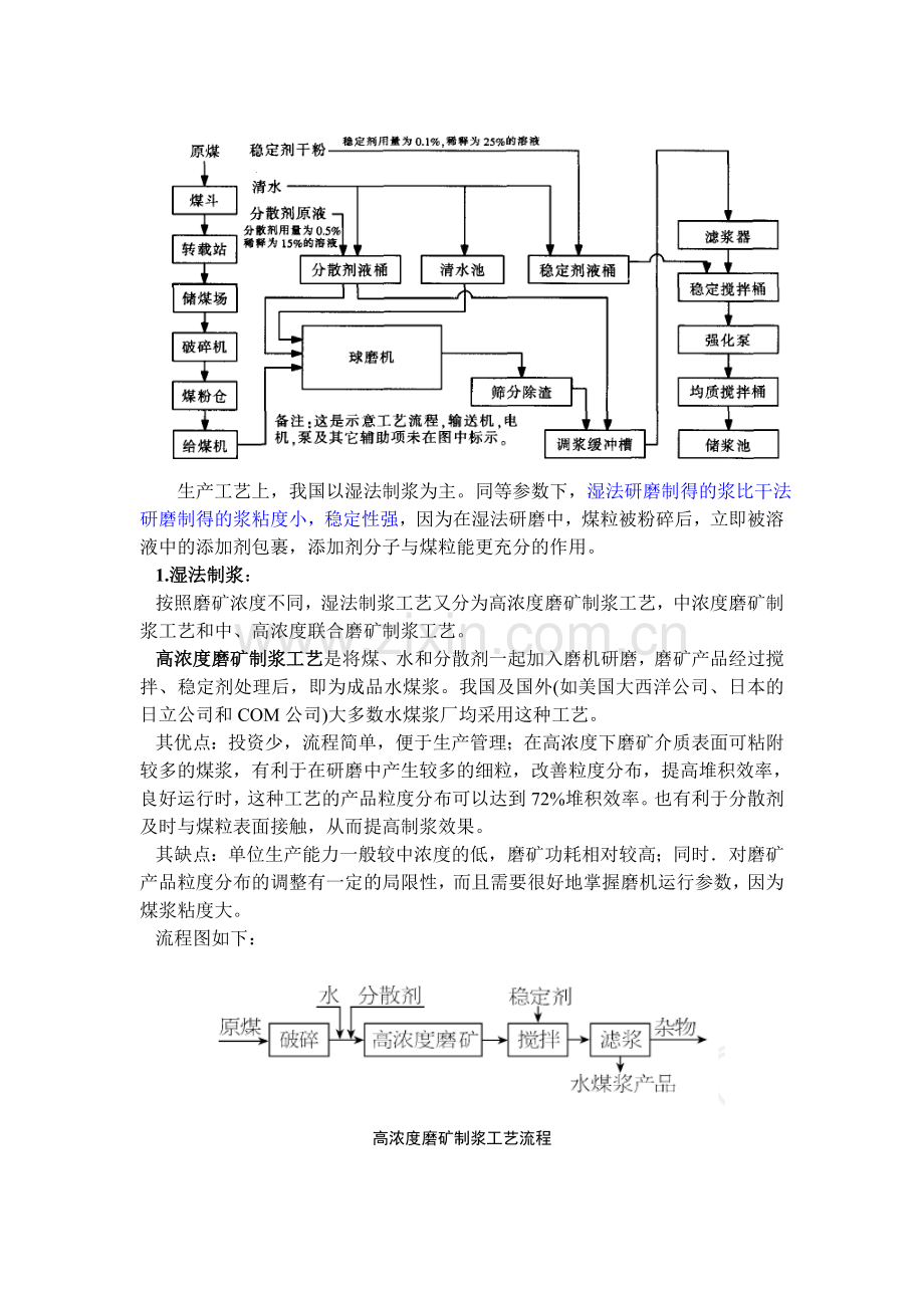 水煤浆制备工艺.doc_第2页