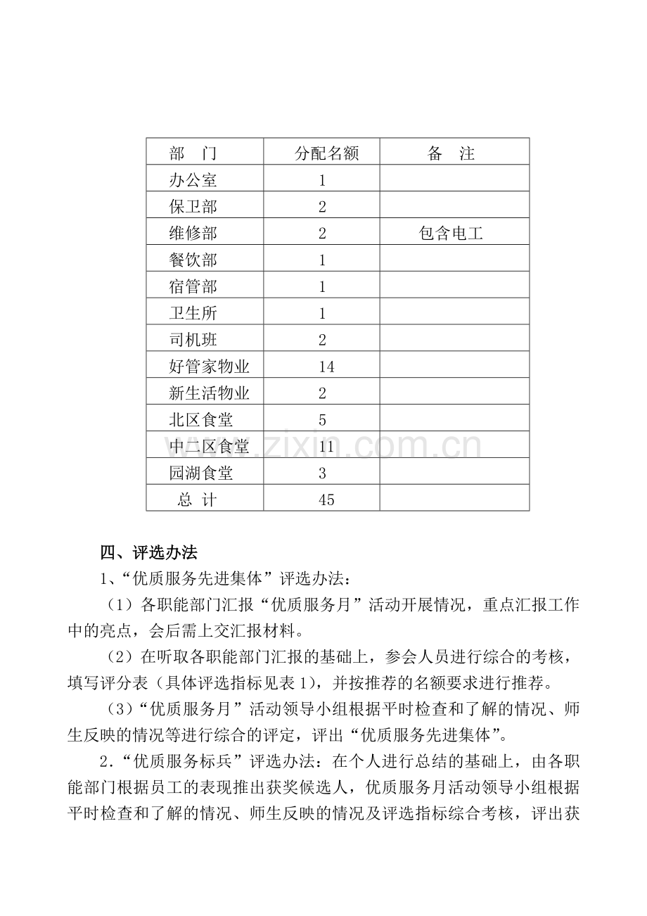 2012年优质服务月表彰方案.doc_第2页