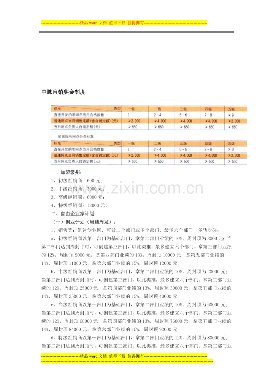 中脉直销奖金制度.doc_第1页