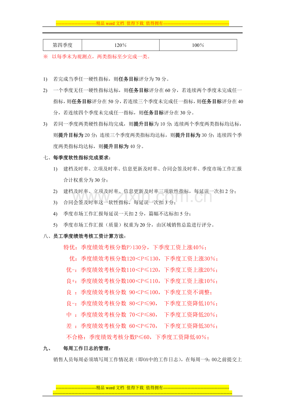 ww08销售考核..doc_第2页