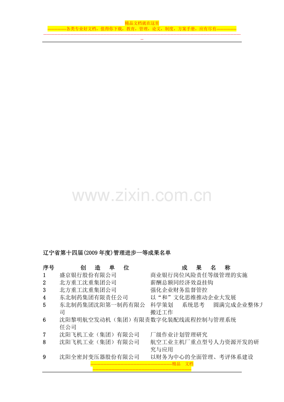 辽宁省第十四届(2009年度)管理进步一等成果名单.doc_第1页