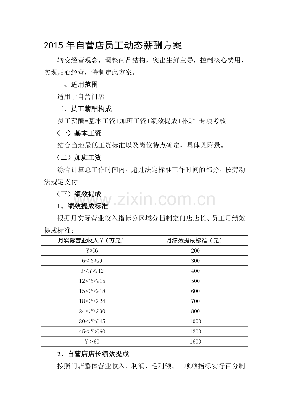 2015年自营店员工动态薪酬方案.doc_第1页