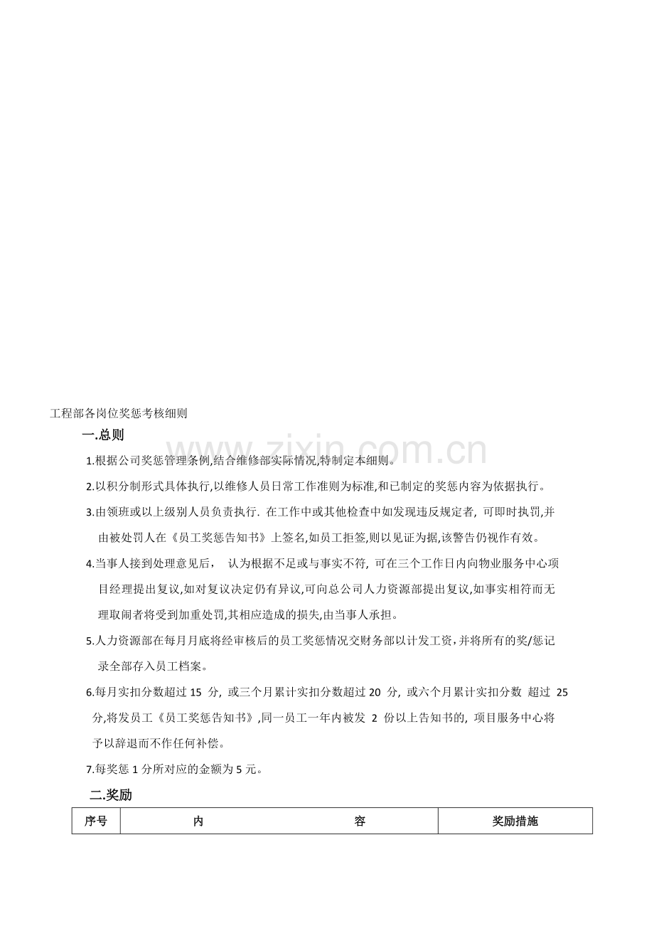 工程部各岗位奖惩考核细则.doc_第1页