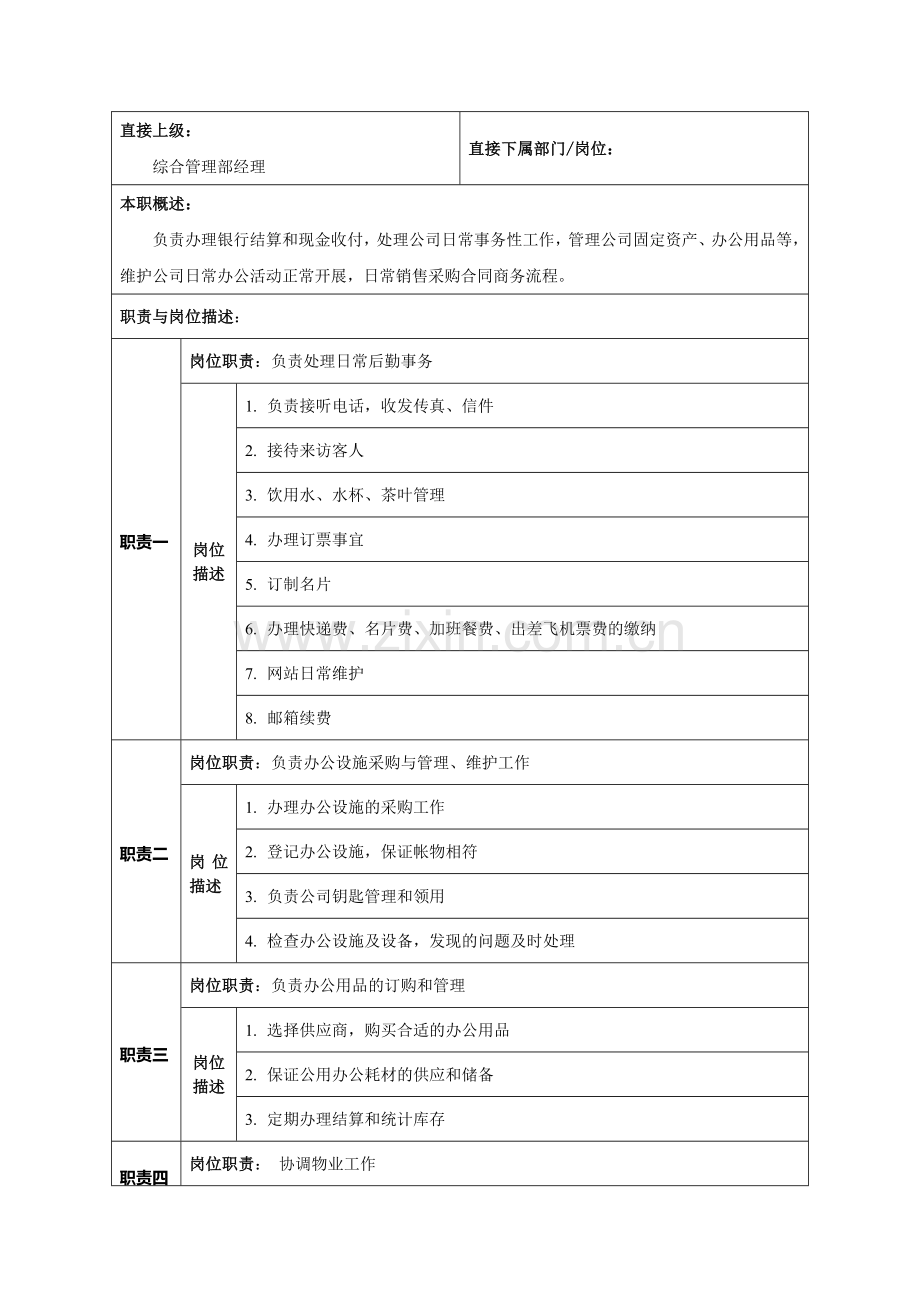 综合管理部助理岗位职责.doc_第2页