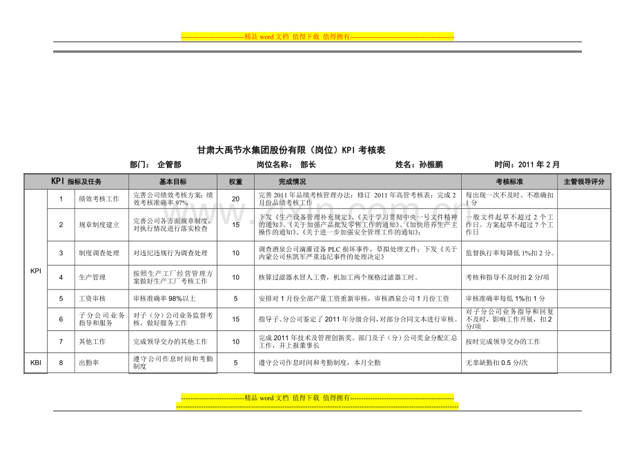 企管部考核表..doc_第1页