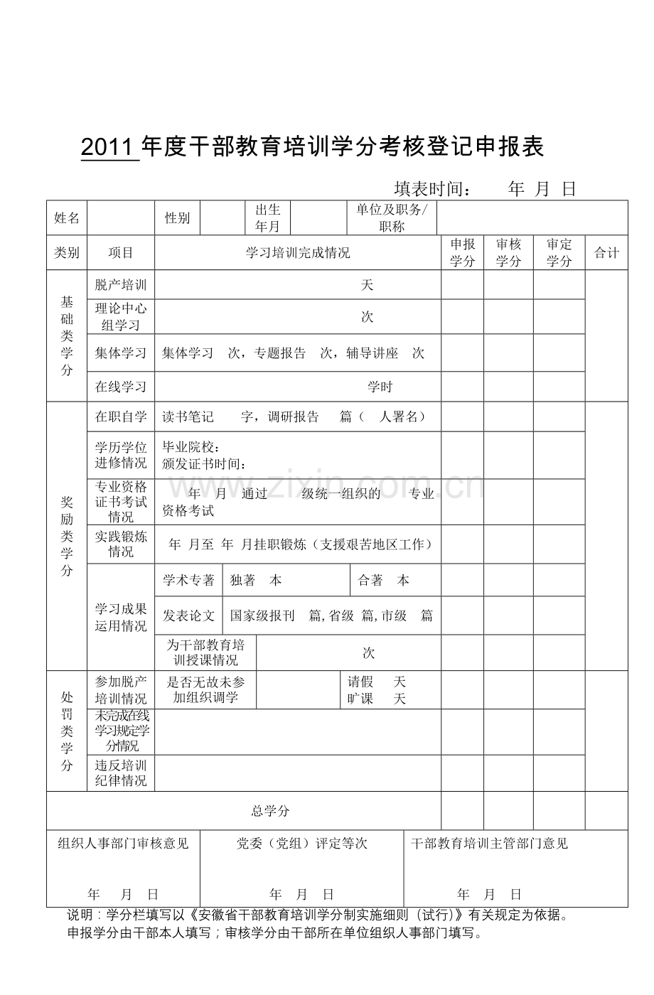 安徽省干部教育培训学分考核登记申报表.doc_第1页