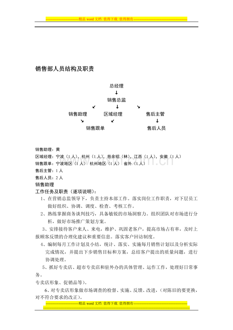 销售部人员及职责.doc_第1页