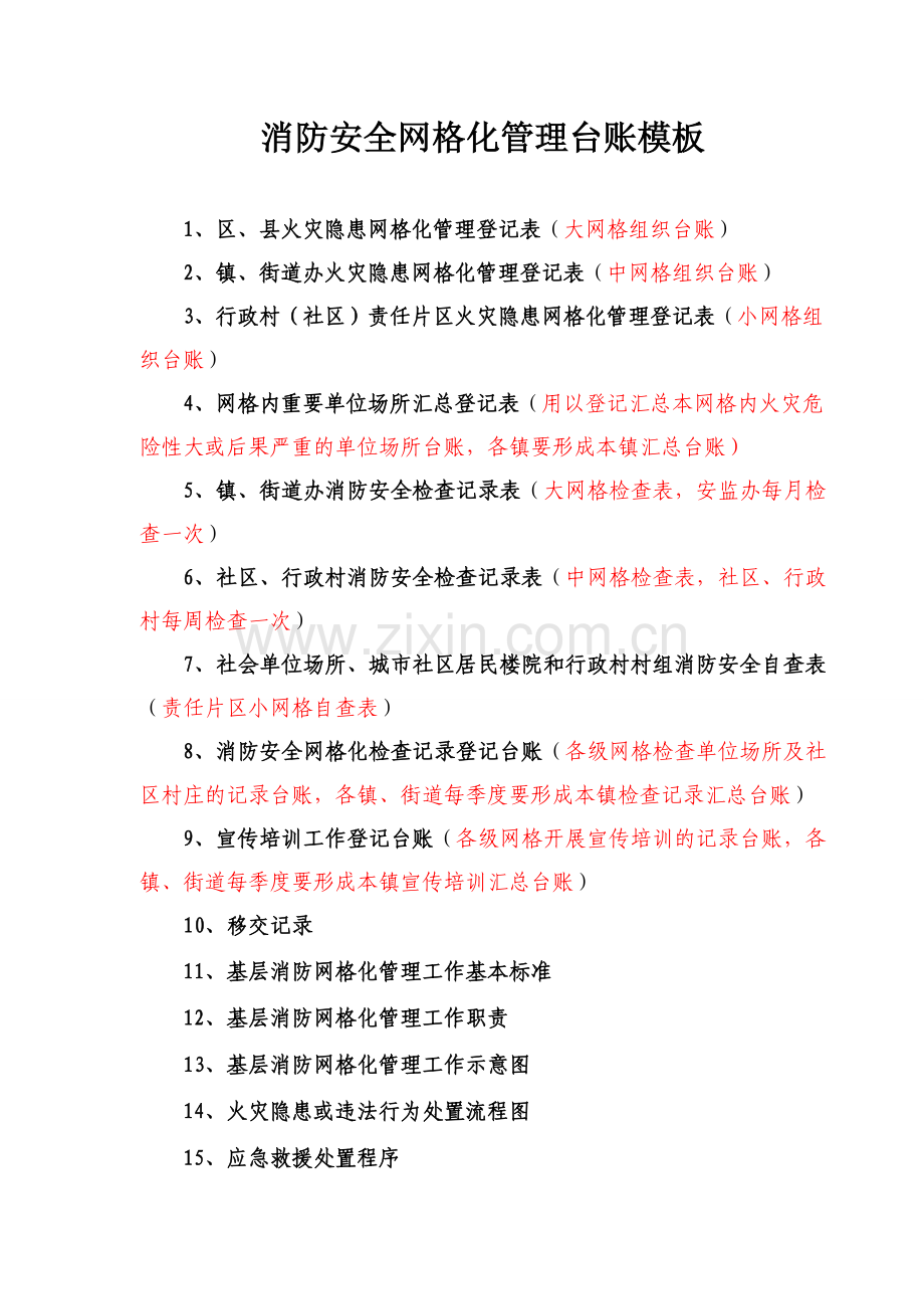 消防网格化台账模板.doc_第1页