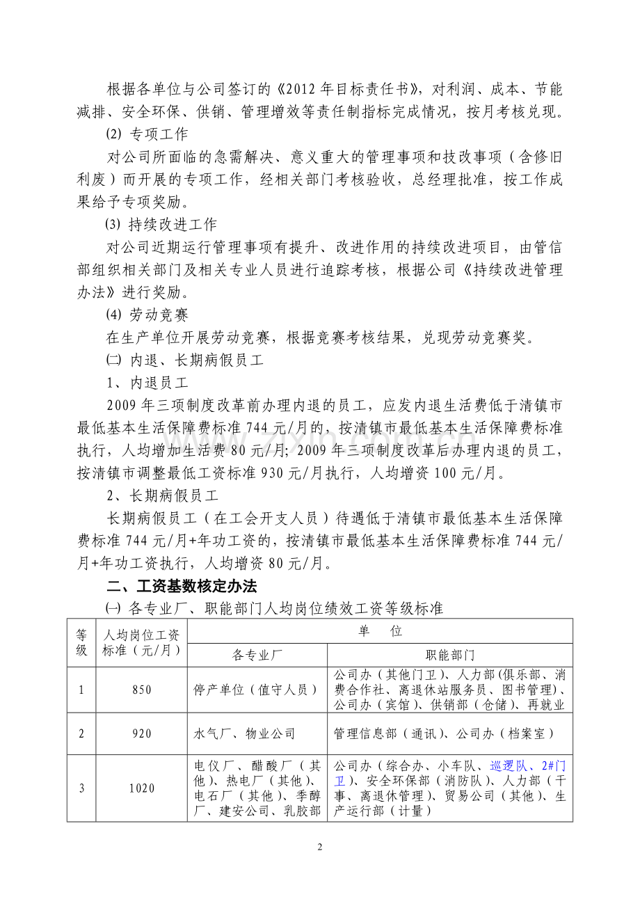 2012工资二次分配指导意见.doc_第2页