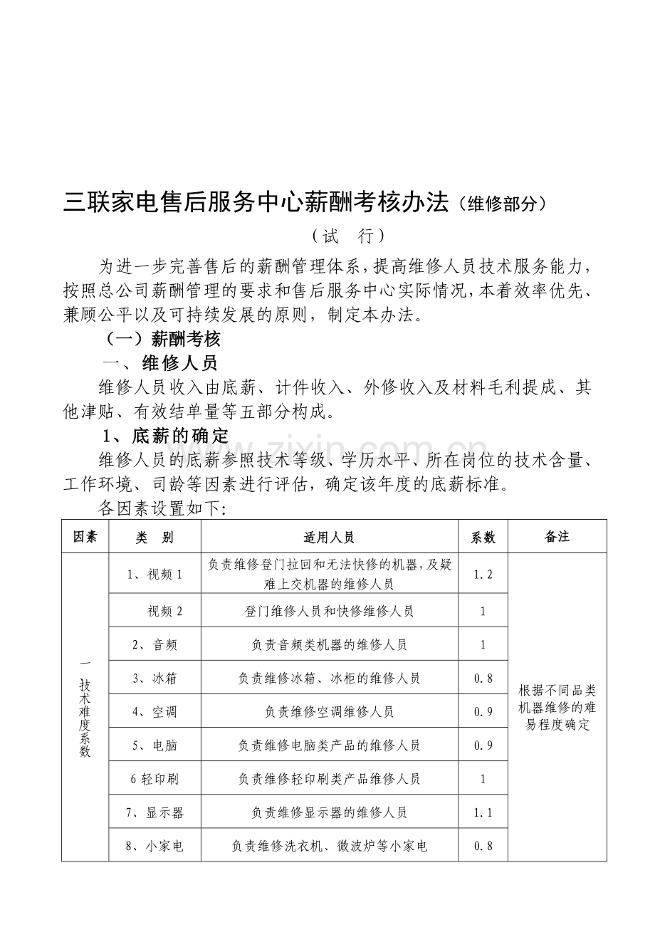 三联家电售后服务中心薪酬管理办法(人力资源部修订).doc_第1页