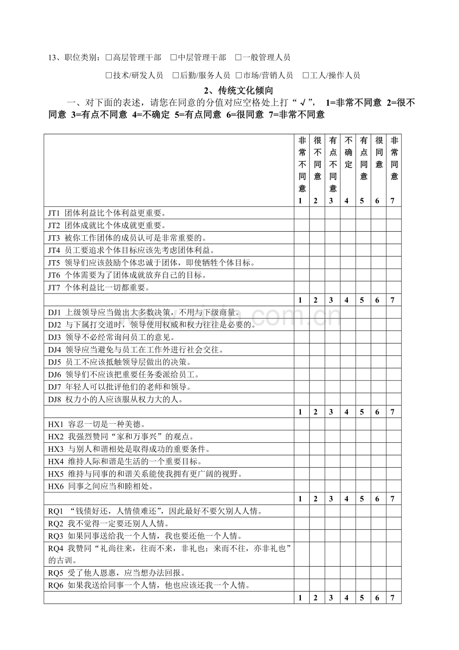 文化倾向与薪酬偏好调查问卷(正式版本).doc_第2页