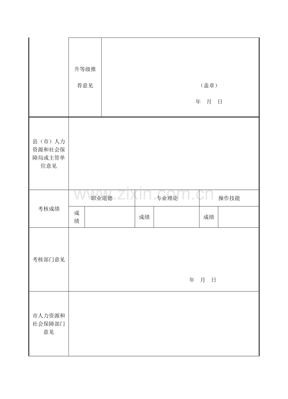 陕西省机关事业单位工勤技能岗位升等级考核审批表..doc_第2页