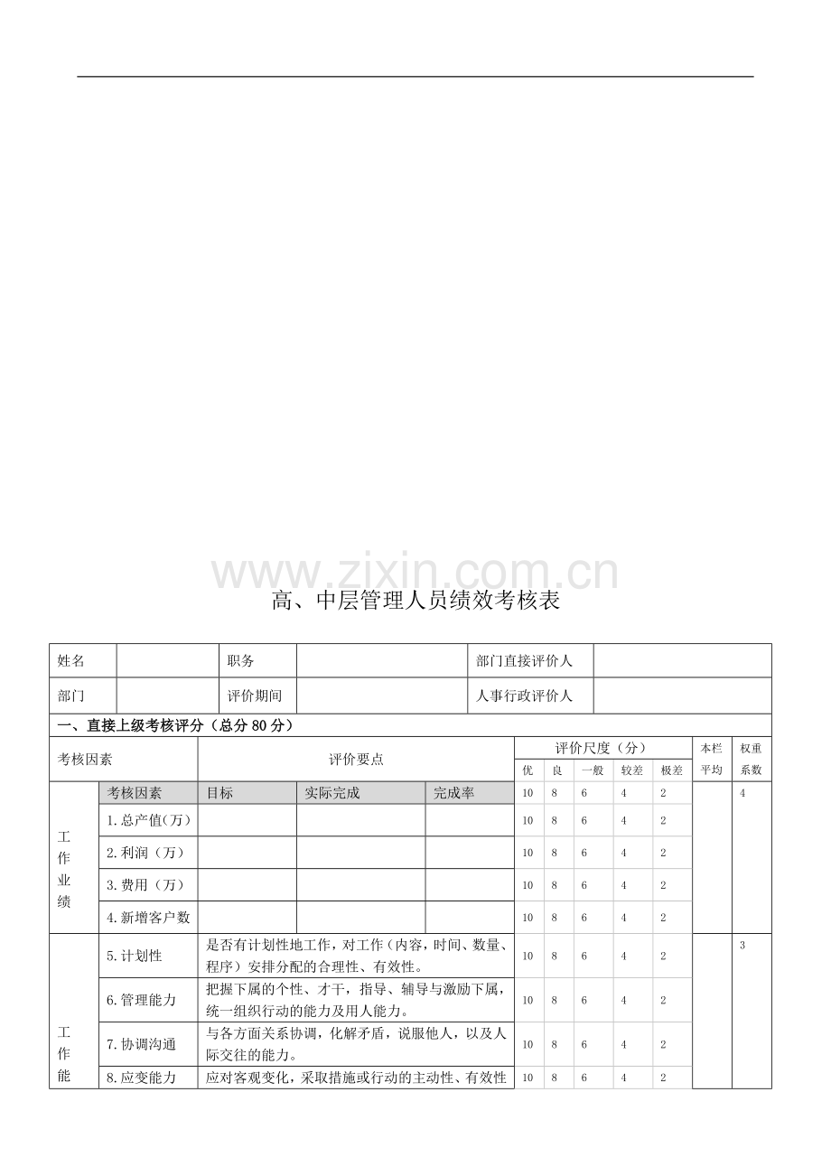 高中层年度绩效评价表.doc_第1页
