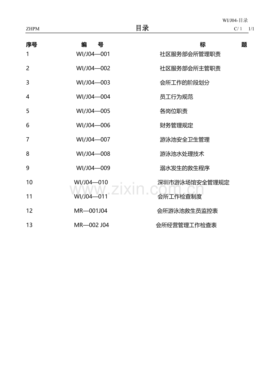中海物业会所管理手册.doc_第2页