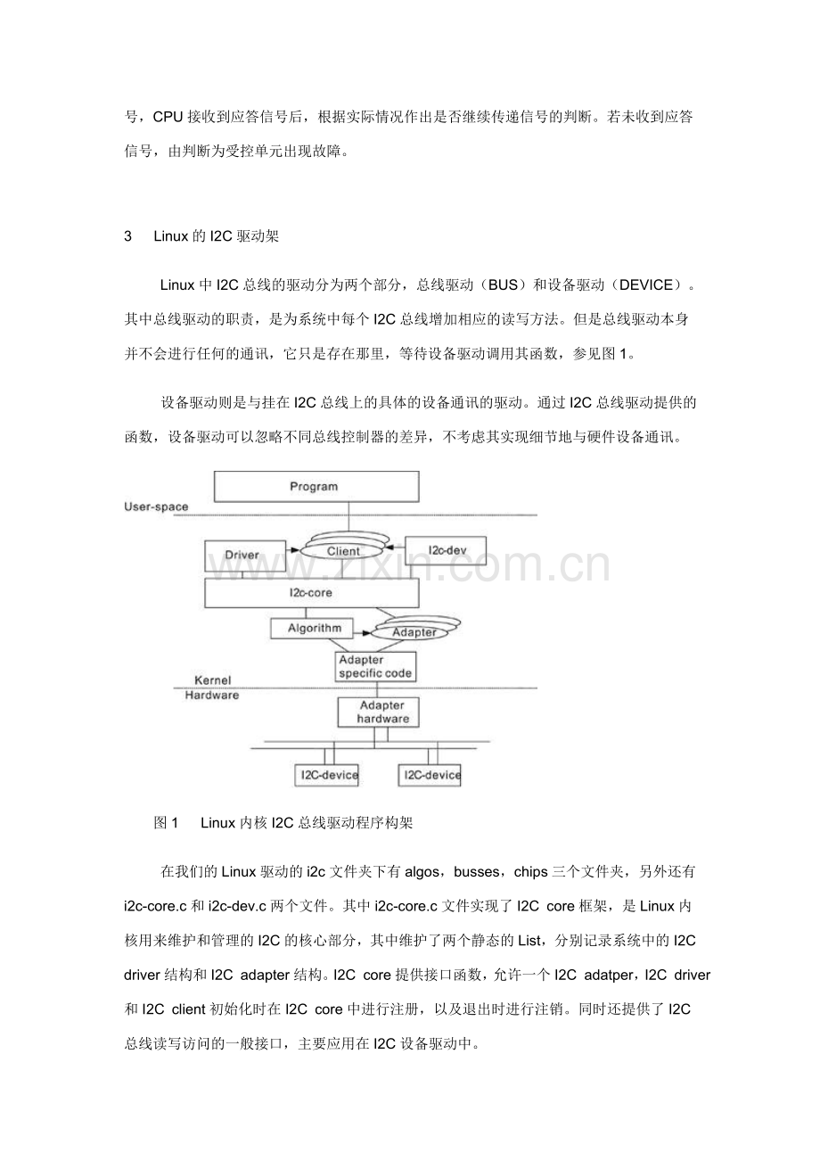 IIC驱动-linux.doc_第2页