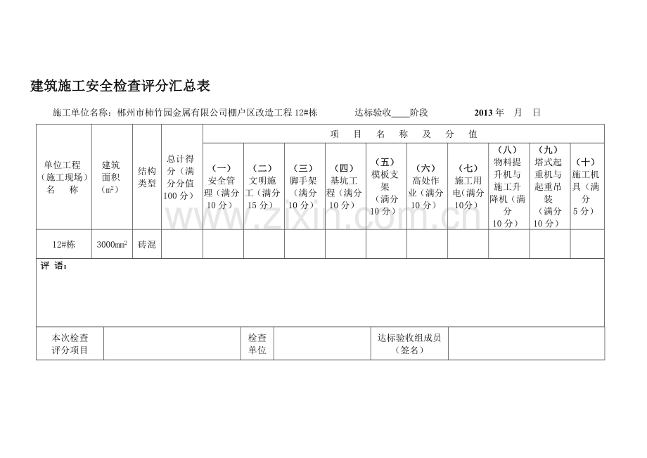 建筑安全检查评分表.doc_第1页