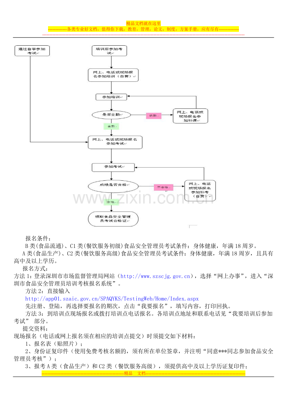 食品安全管理员管理.doc_第2页