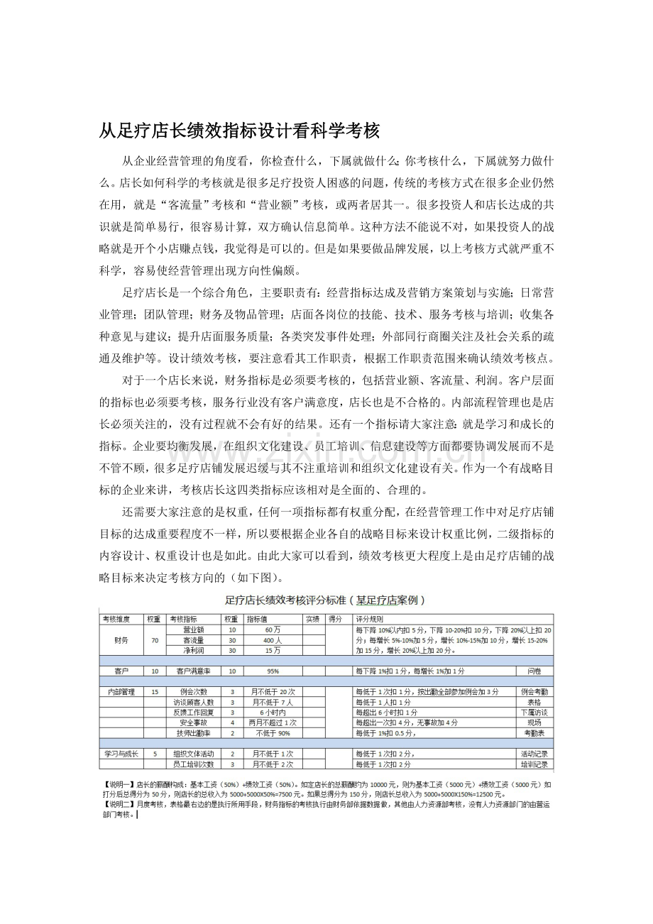 从足疗店长绩效指标设计看科学考核.doc_第1页